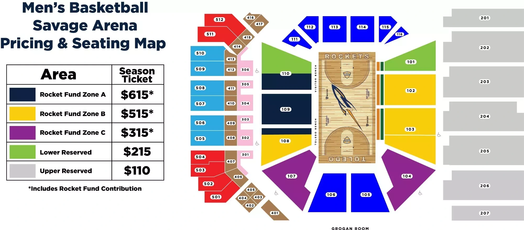 Savage Arena: Seating chart, 2025 men’s basketball reference · numbered sections and premium areas. Use the source chart for section and row details.