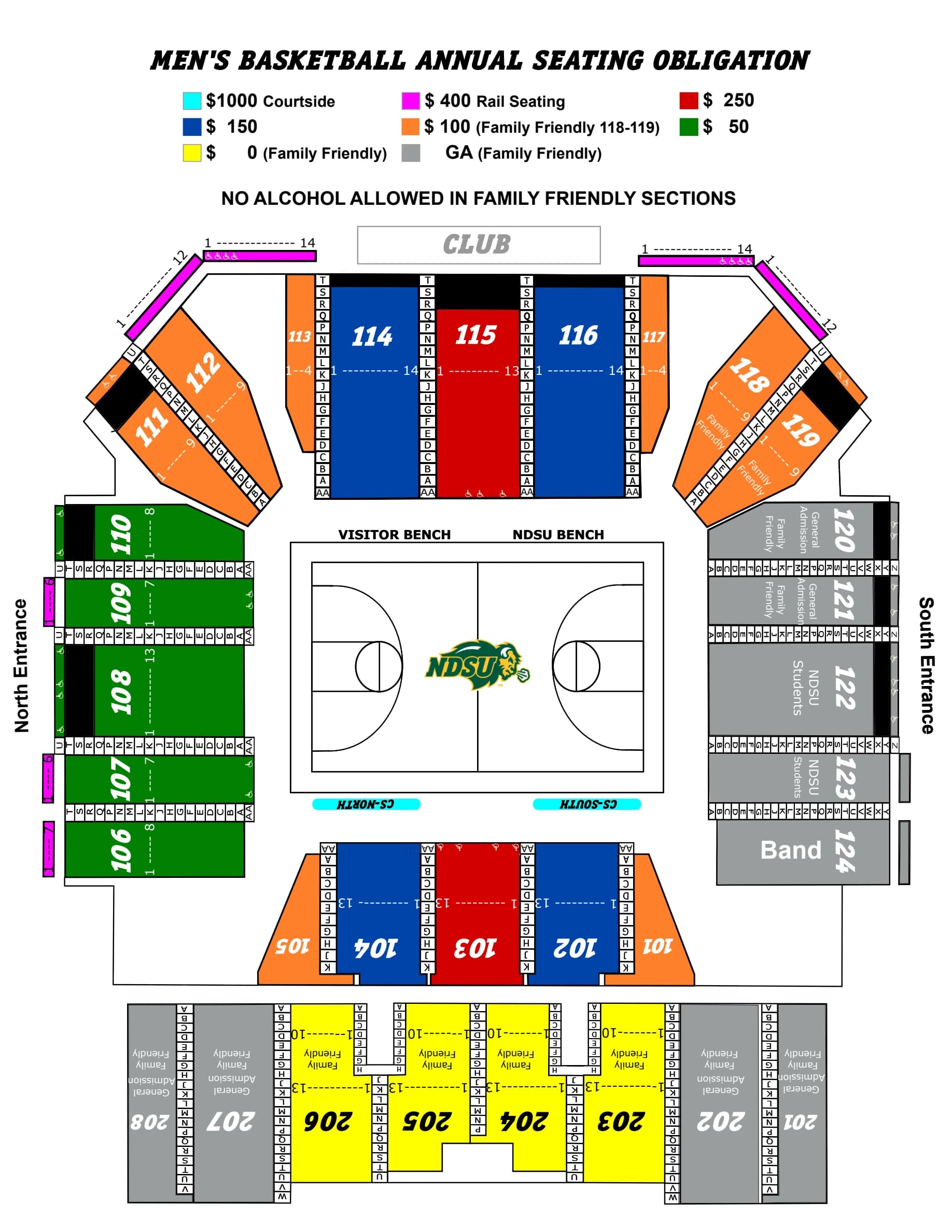 Scheels Center: Seating chart, Men’s basketball — Scheels Center at NDSU. Use the source chart for section and row details.
