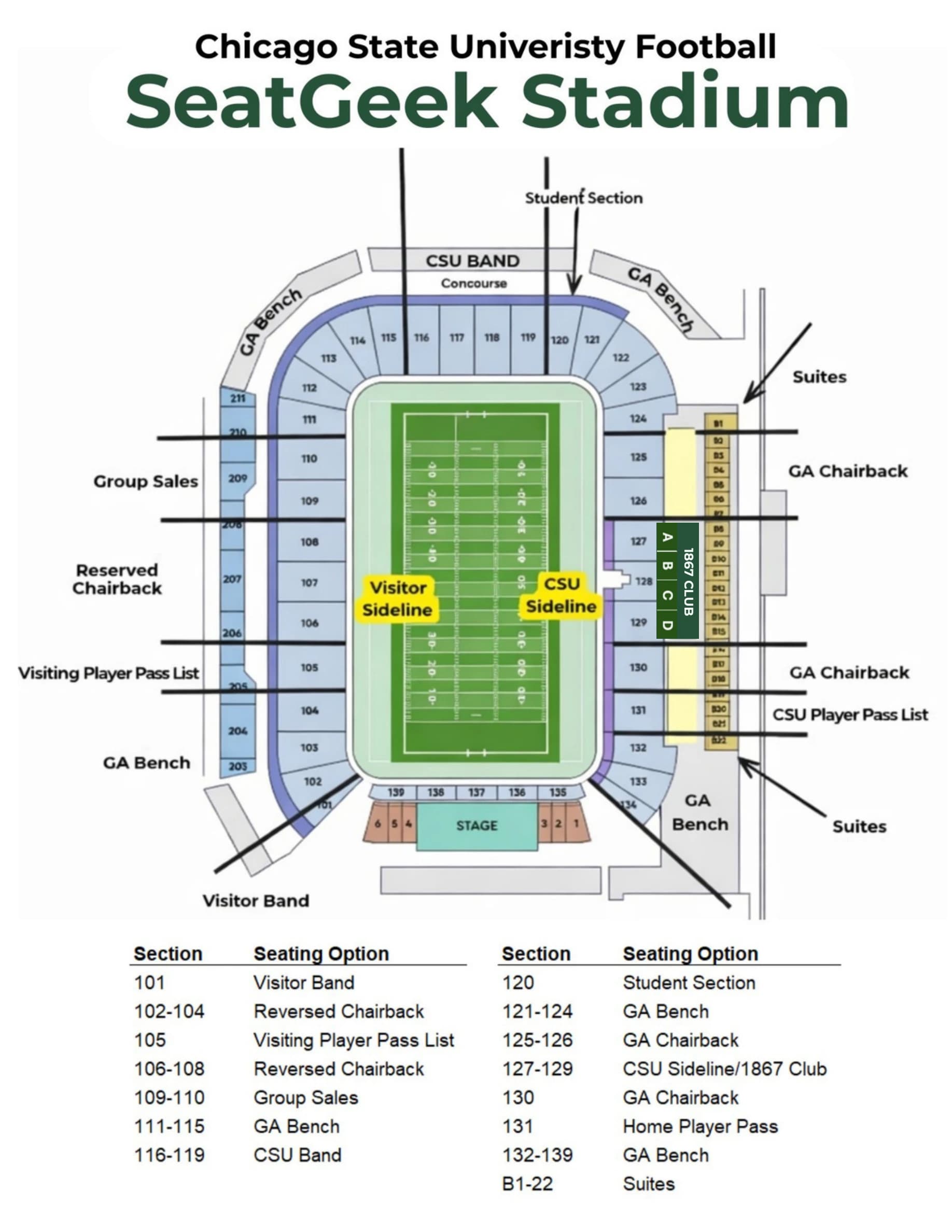 SeatGeek Stadium: Seating chart, Chicago State football · linked June 2026 seating. Use the source chart for section and row details.