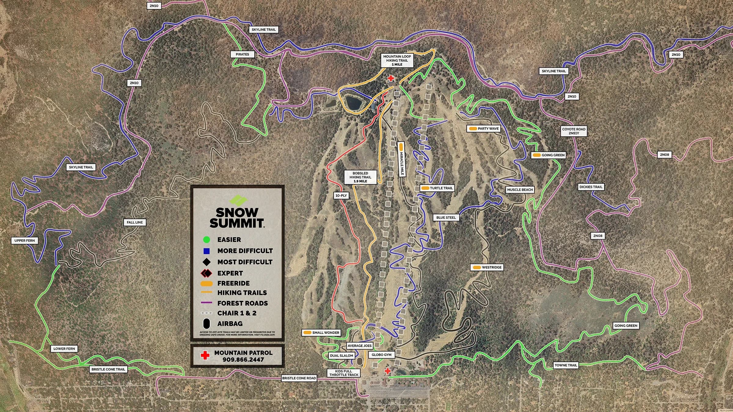 Snow Summit Bike Park: Venue layout, Summer bike park and hiking trails · 2026. Use the original map for routes and visitor facilities.