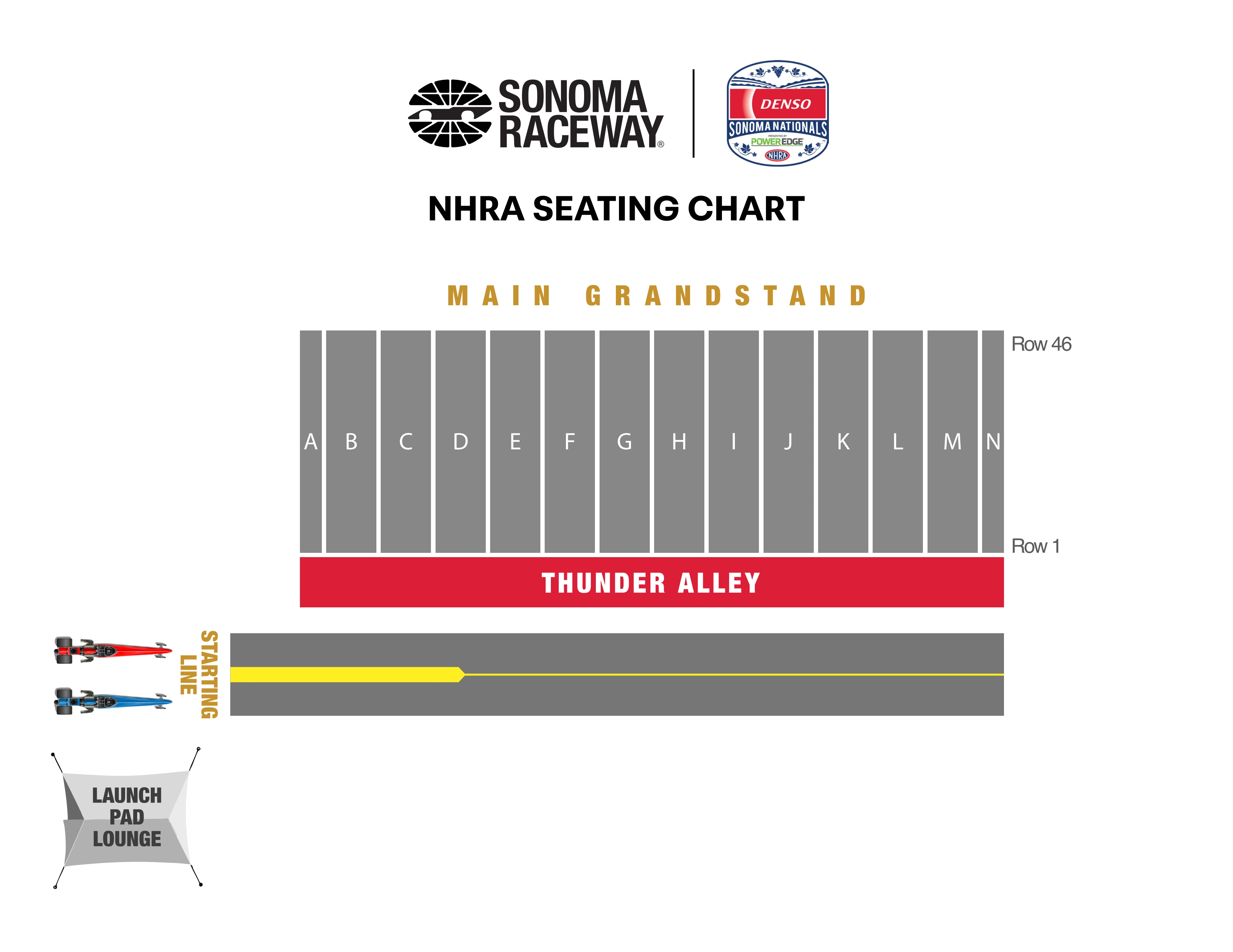Sonoma Raceway: Seating chart, Sonoma NHRA · full main-grandstand section and row orientation. Use the source chart for section and row details.