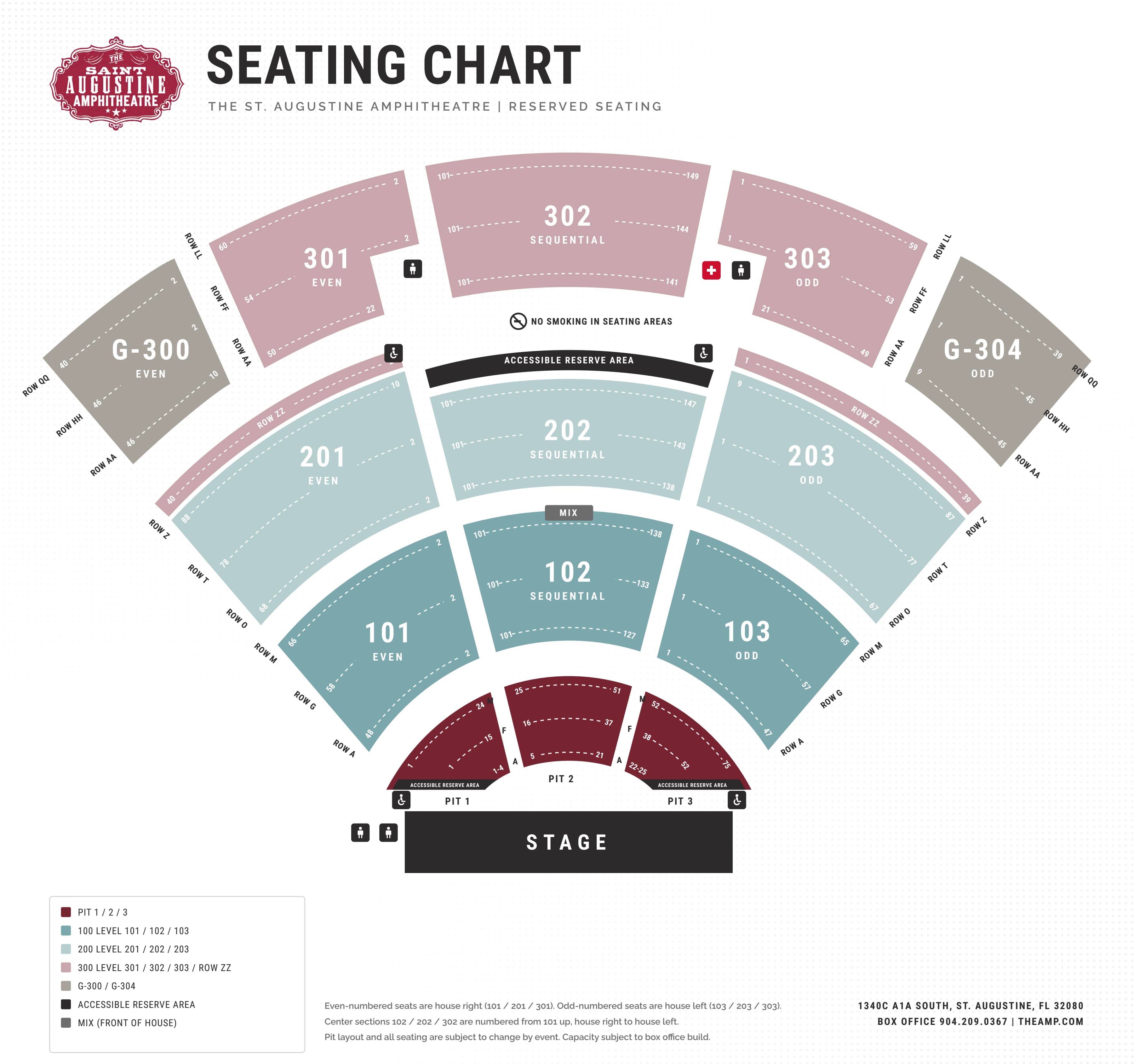 The St. Augustine Amphitheatre: Seating chart, Concerts · reserved PIT 1/2/3 seats with reserved 100/200/300 levels. Use the source chart for section and row details.