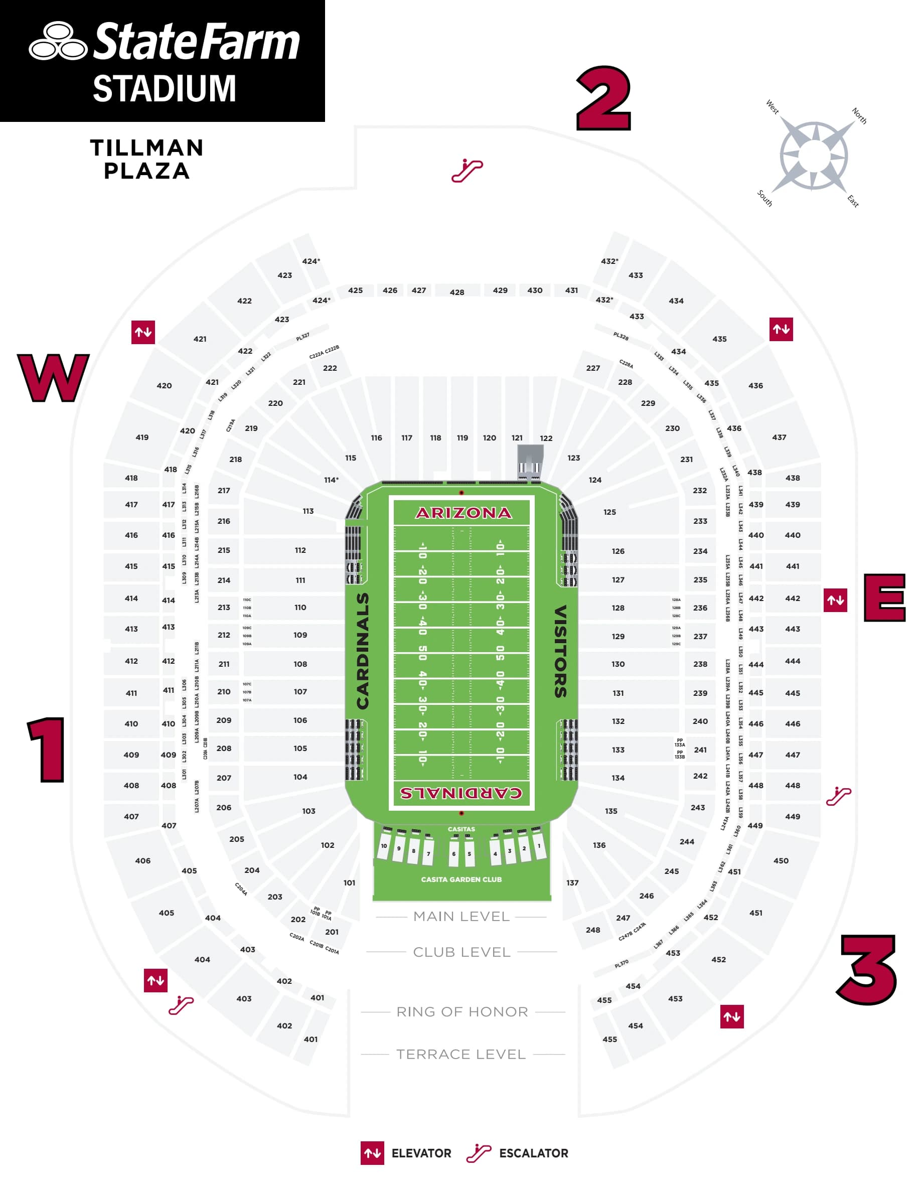 State Farm Stadium: Seating chart, Football · Arizona Cardinals. Use the source chart for section and row details.
