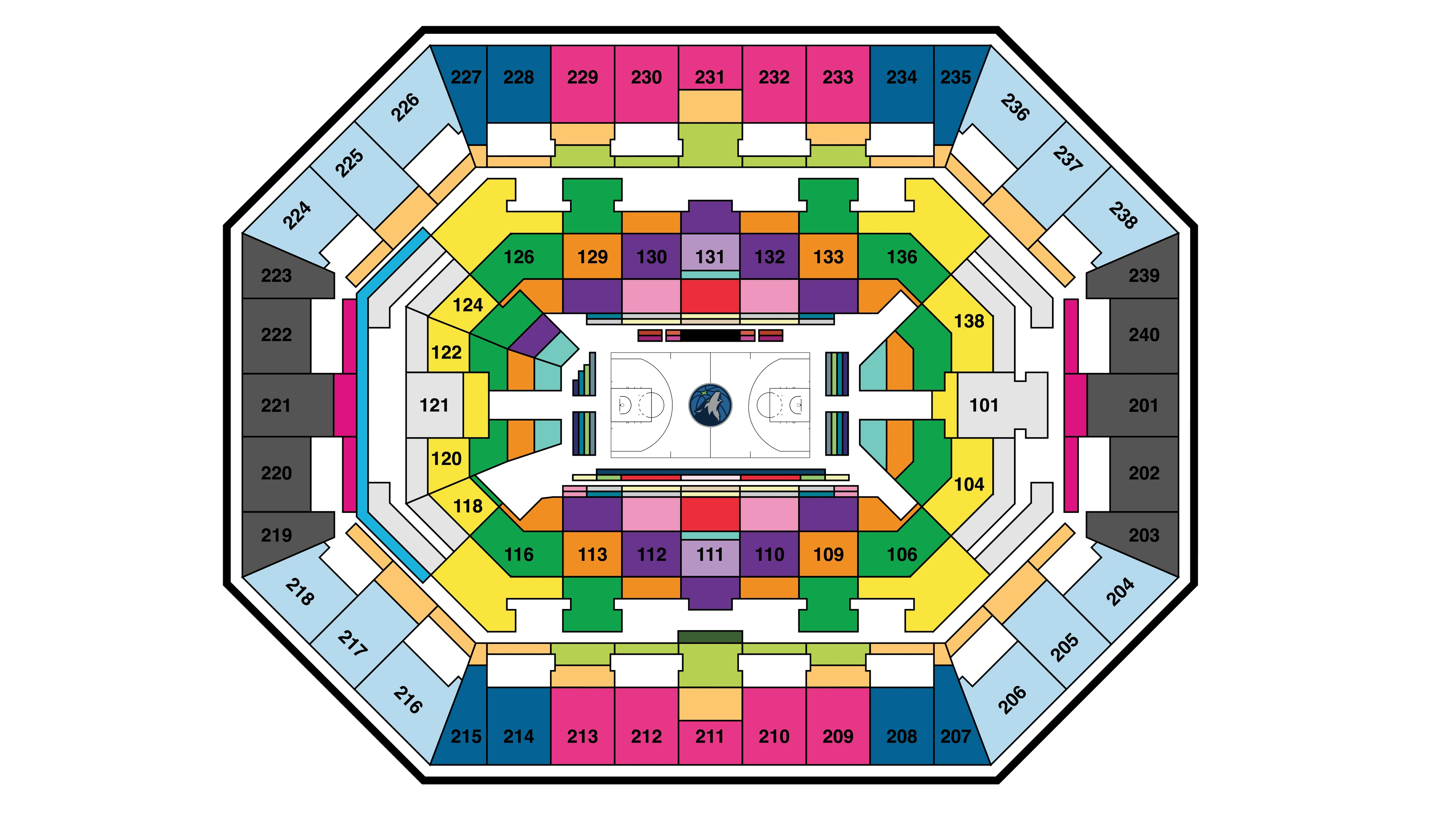 Target Center: Seating chart, Target Center — 2026–27 Timberwolves section chart. Use the source chart for section and row details.