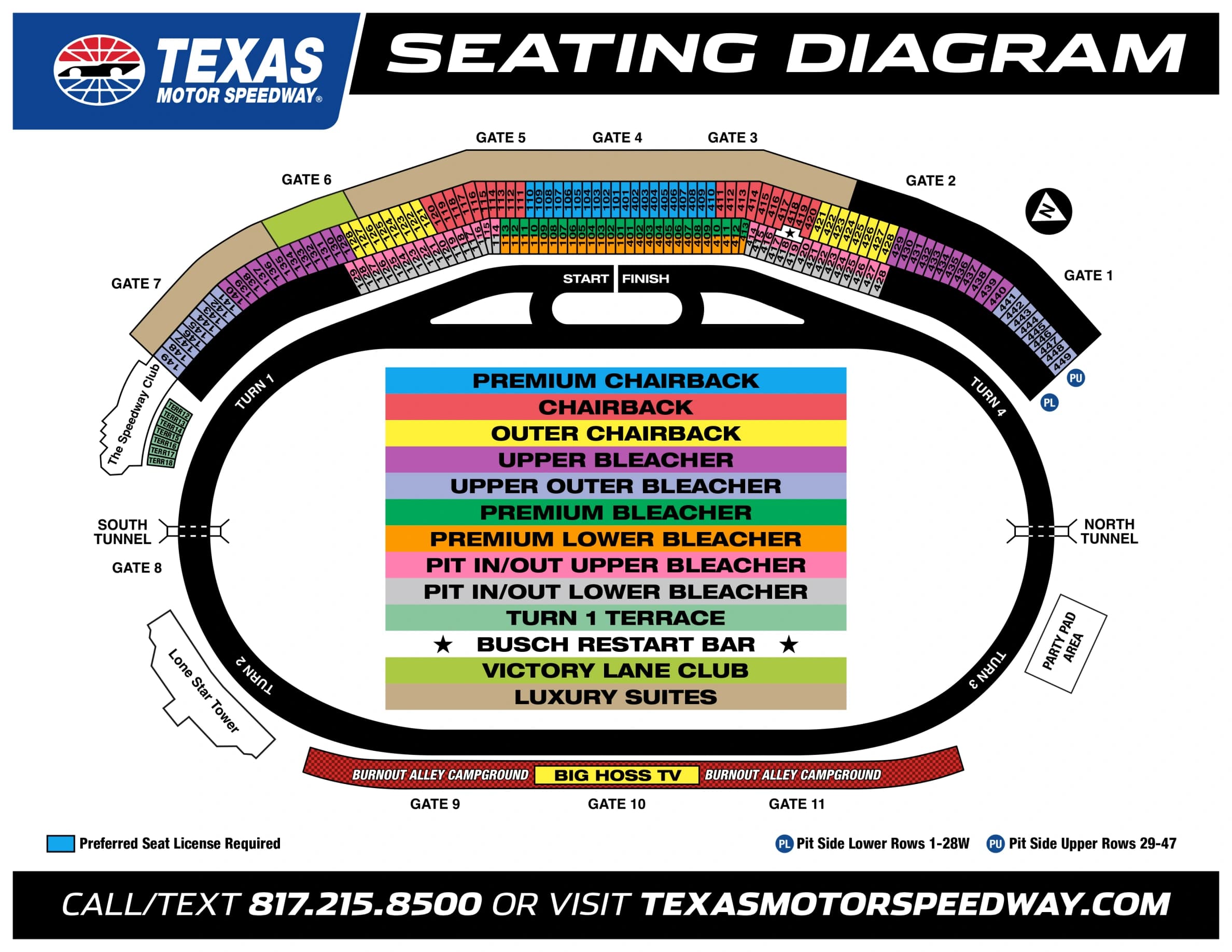 Texas Motor Speedway: Seating chart, Texas Motor Speedway · March 2026 main-oval seating categories and gates. Use the source chart for section and row details.