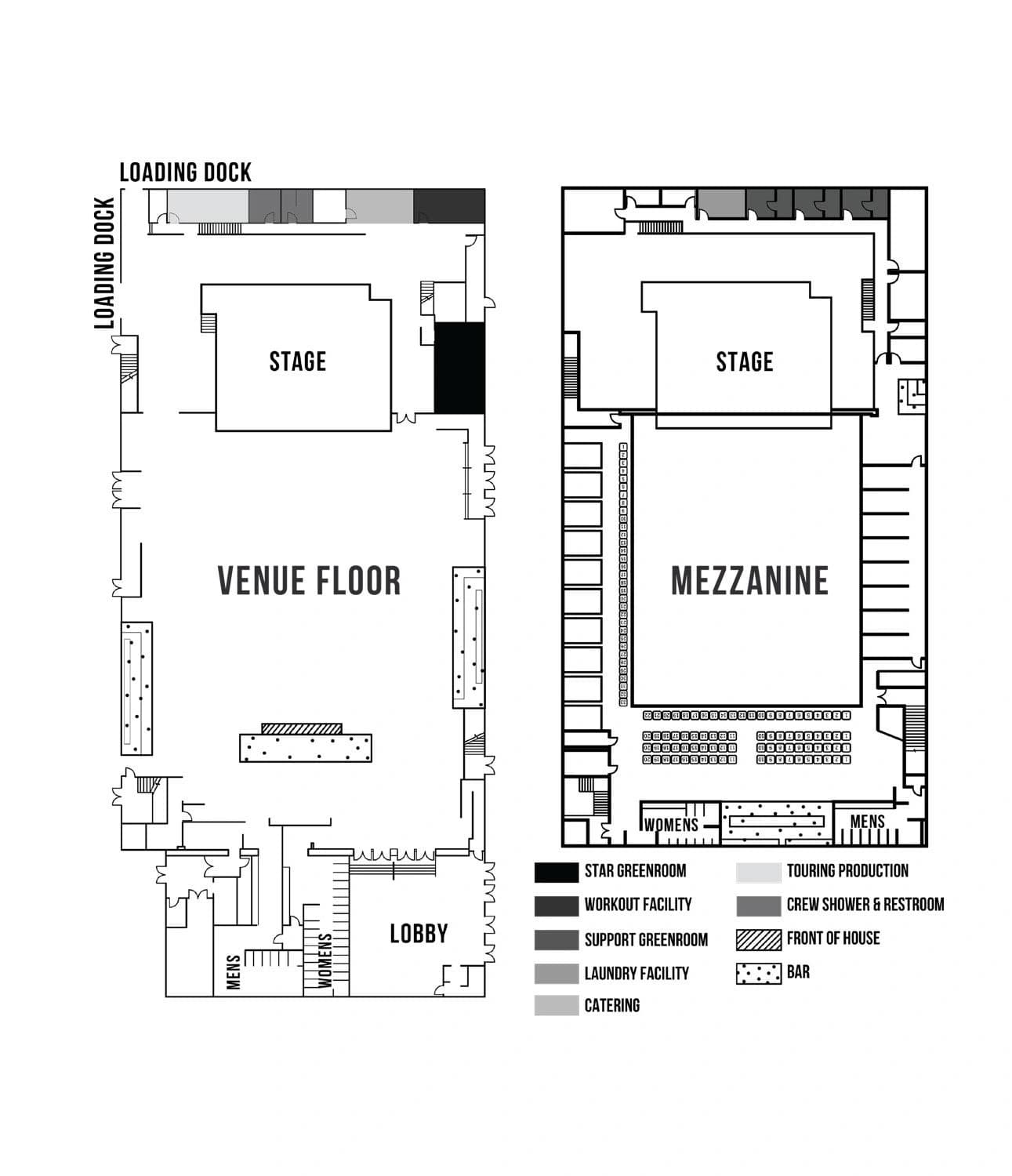 The Bomb Factory: Venue layout, The Bomb Factory · main floor and mezzanine orientation. Use the original map for routes and visitor facilities.