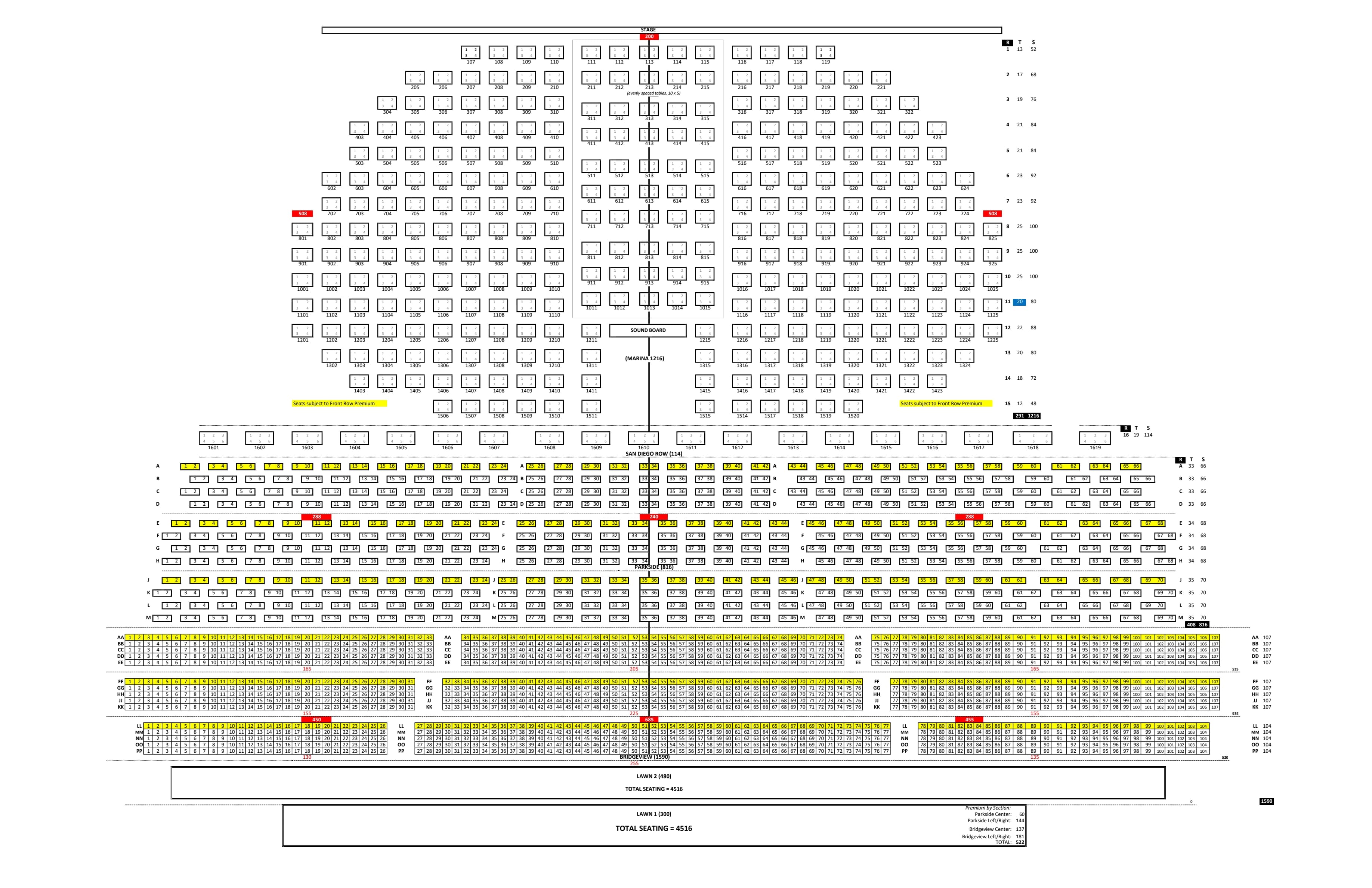 The Rady Shell at Jacobs Park: Seating chart, Concert · 4,500-seat setup · 2026. Use the source chart for section and row details.