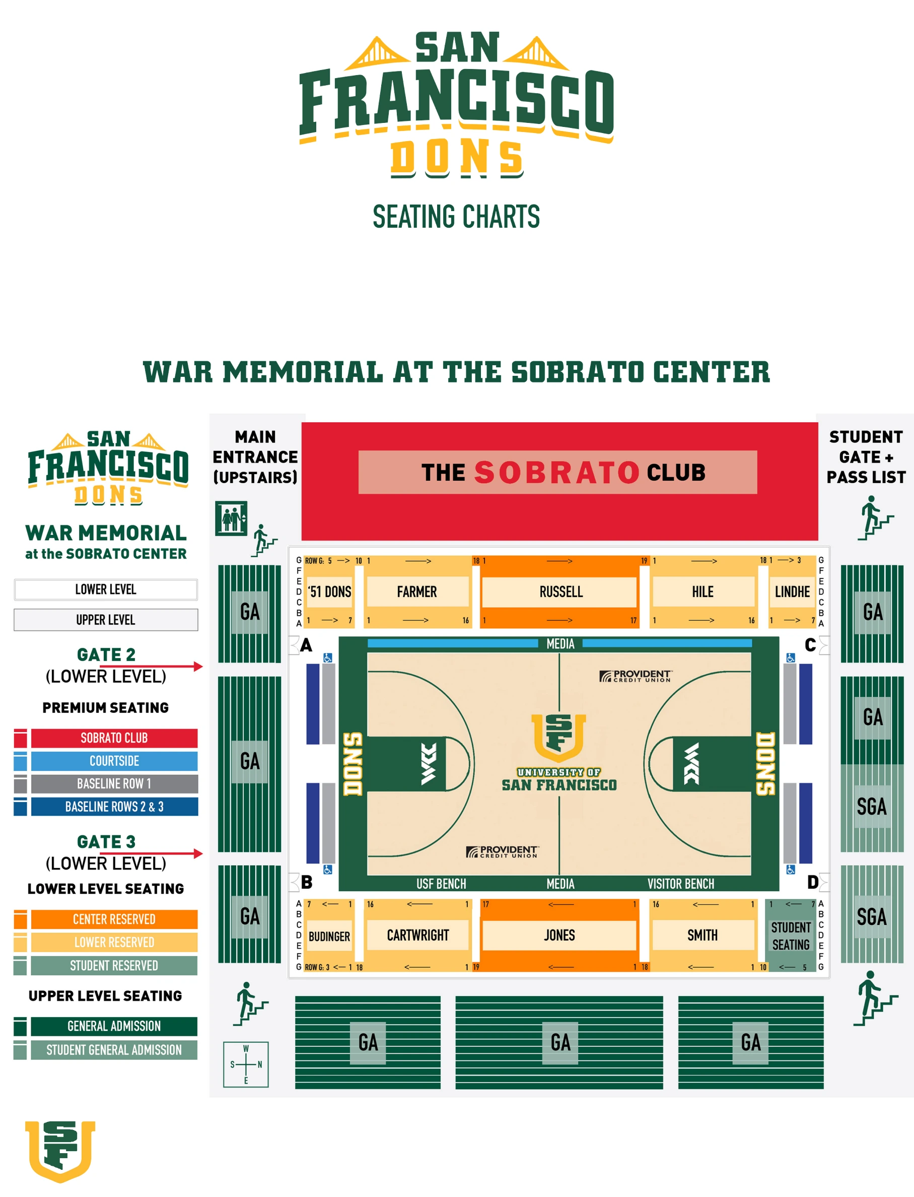 The Sobrato Center: Seating chart, Basketball. Use the source chart for section and row details.