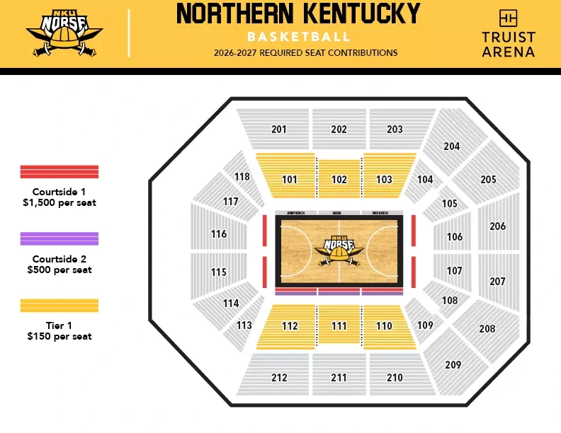 Truist Arena: Seating chart, Truist Arena — 2026–27 NKU basketball. Use the source chart for section and row details.