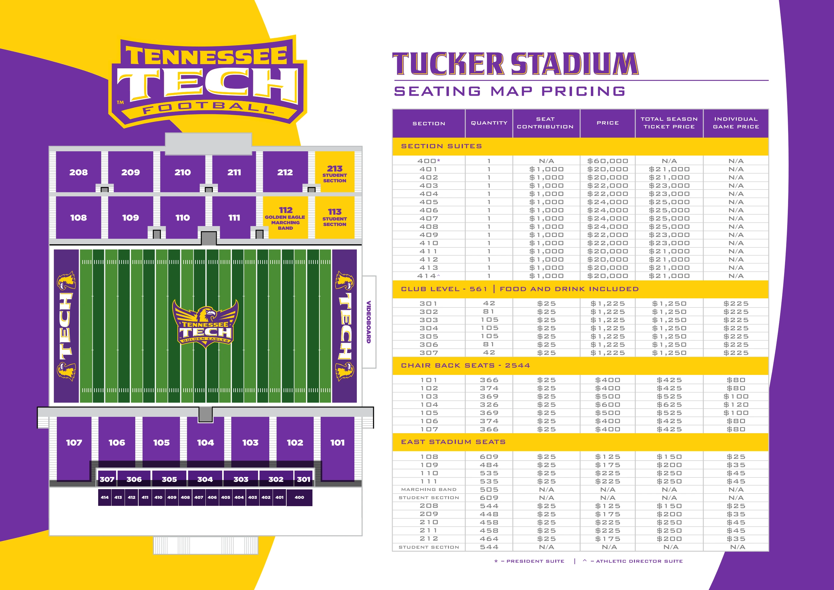 Tucker Stadium: Seating chart, Football seating · rebuilt 2026 west side. Use the source chart for section and row details.