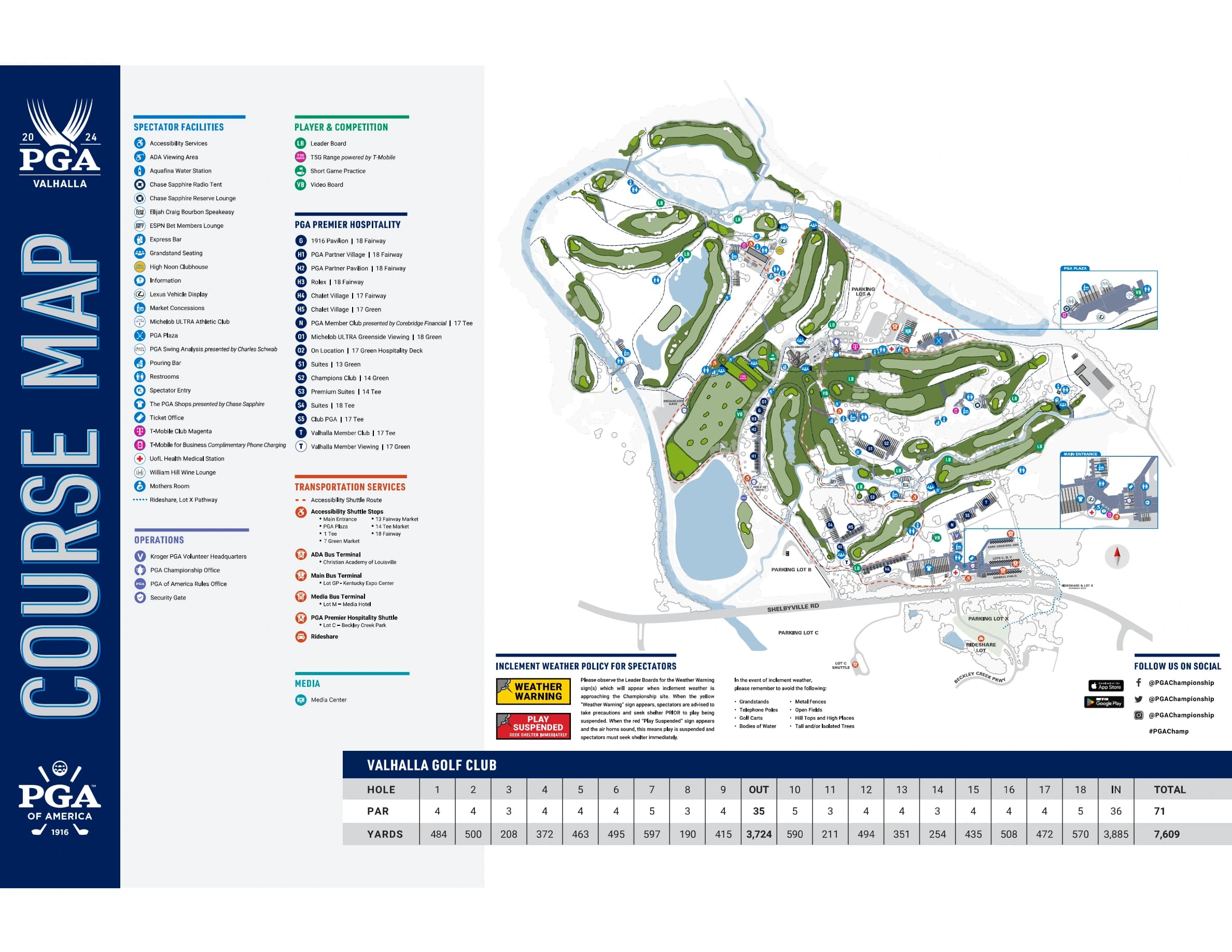 Valhalla Golf Club: Venue layout, Valhalla · May 2024 PGA Championship course and spectator reference. Use the original map for routes and visitor facilities.