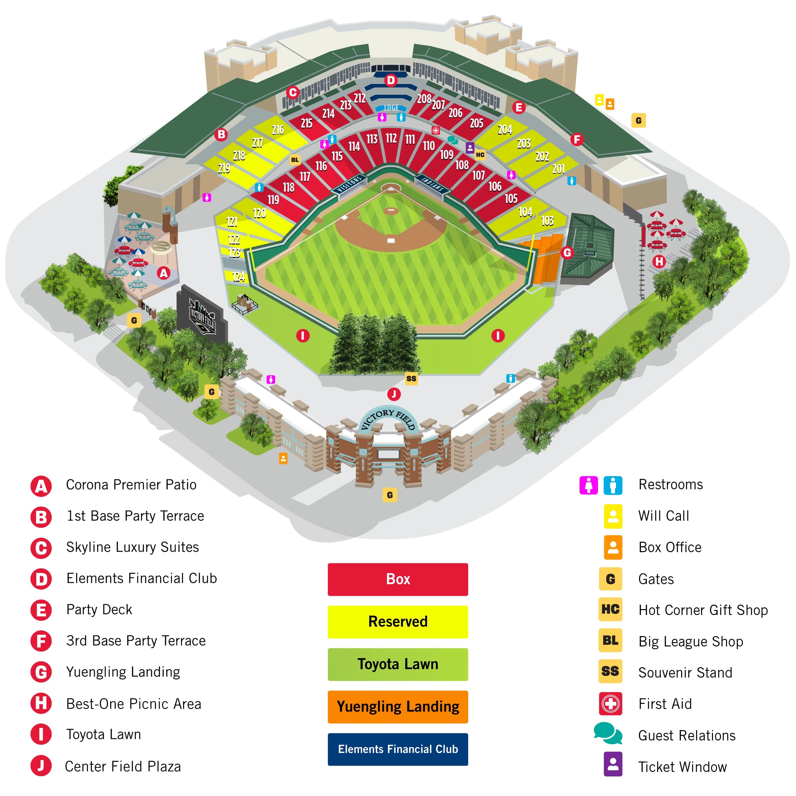 Victory Field: Seating chart, Victory Field — official-linked section and amenity diagram. Use the source chart for section and row details.