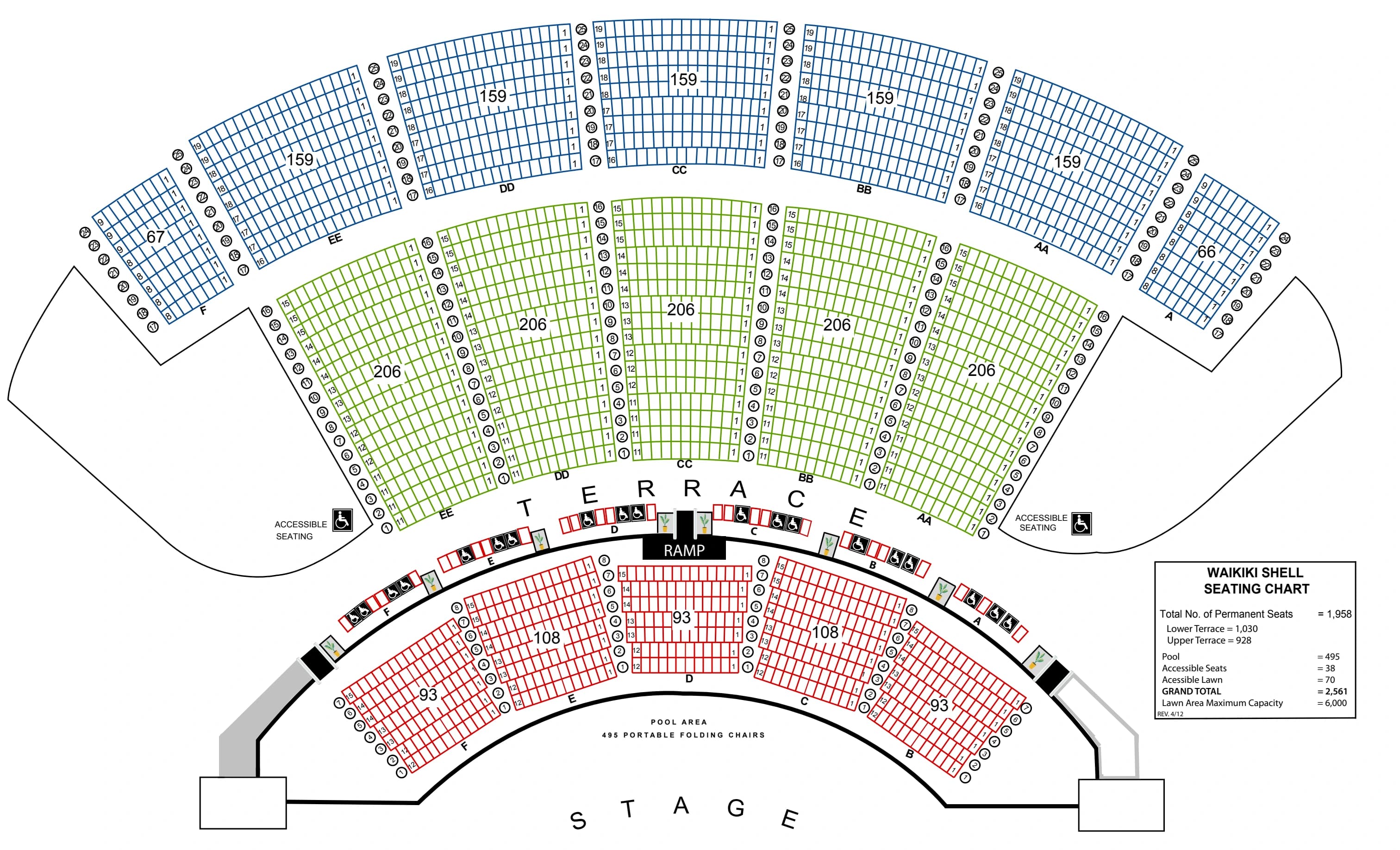Tom Moffatt Waikiki Shell: Seating chart, Seating reference · Waikīkī Shell terrace and front pool area. Use the source chart for section and row details.