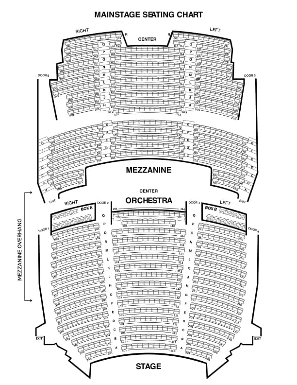Walnut Street Theatre: Seating chart, Walnut Street Theatre — post-2024 Mainstage seating chart. Use the source chart for section and row details.