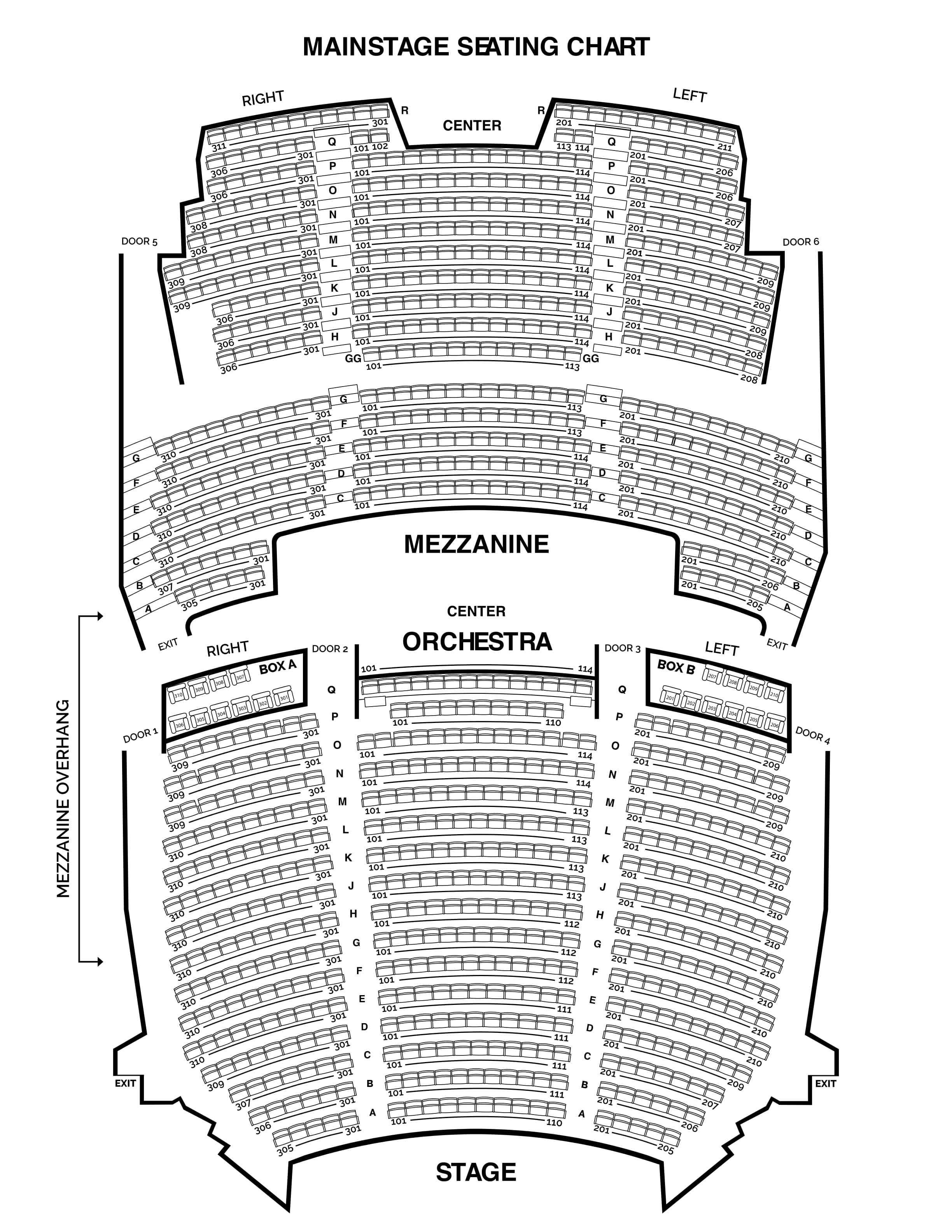 Walnut Street Theatre: Seating chart, Mainstage · orchestra, mezzanine and numbered seats. Use the source chart for section and row details.