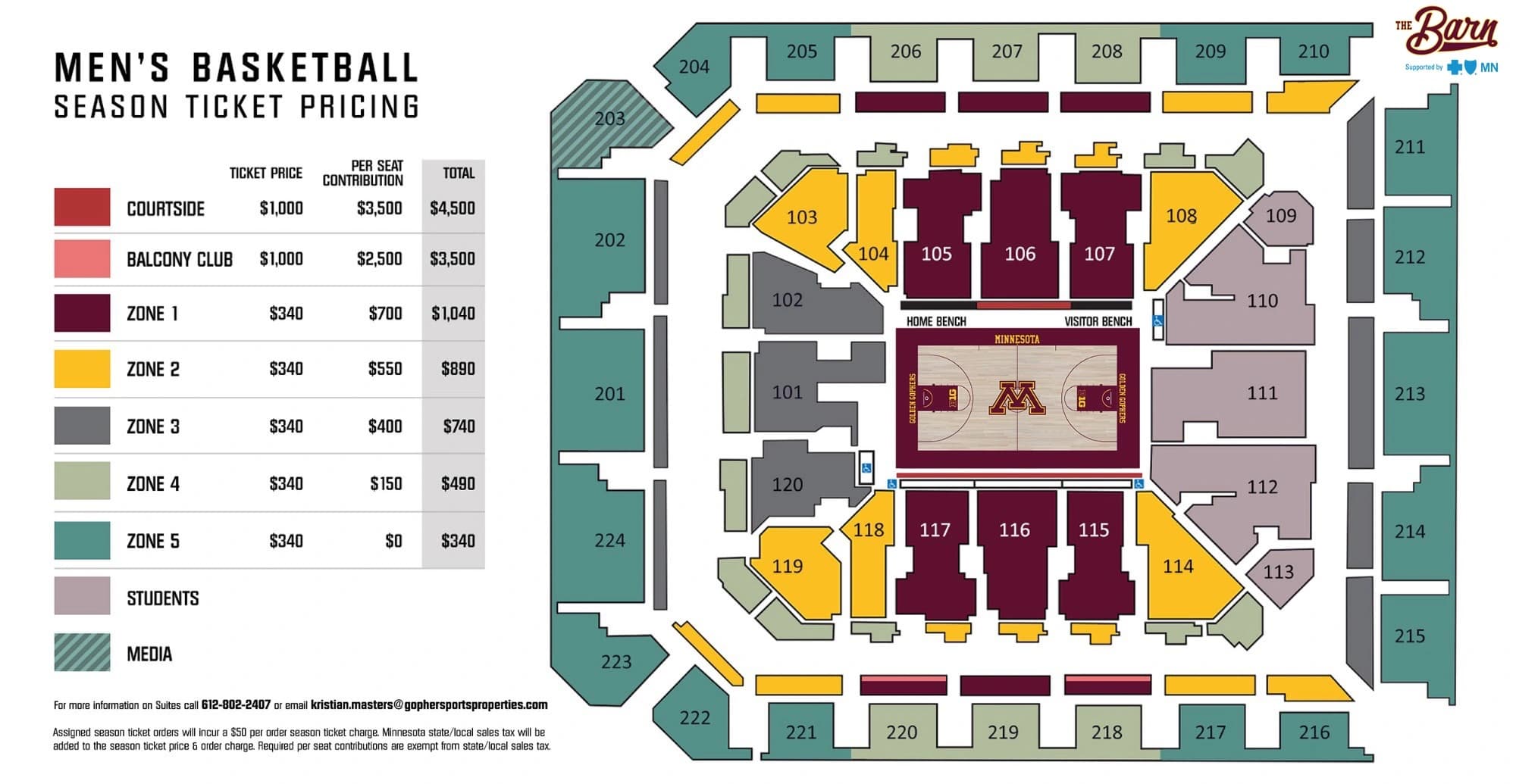 The Barn by Blue Cross and Blue Shield of Minnesota: Seating chart, 2026–27 men’s basketball · sections, benches and accessible positions. Use the source chart for section and row details.