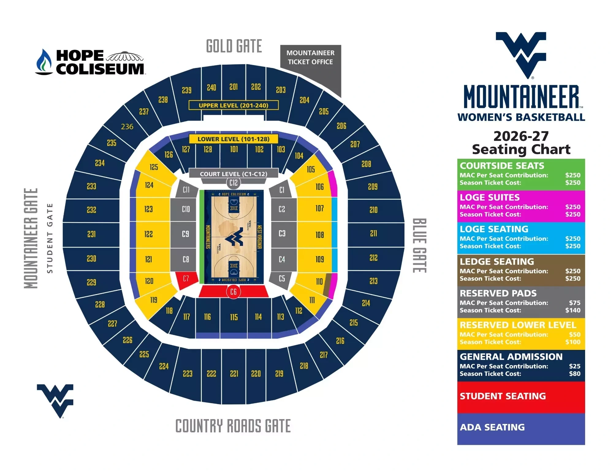 Hope Coliseum: Seating chart, Women's basketball · 2026–27. Use the source chart for section and row details.