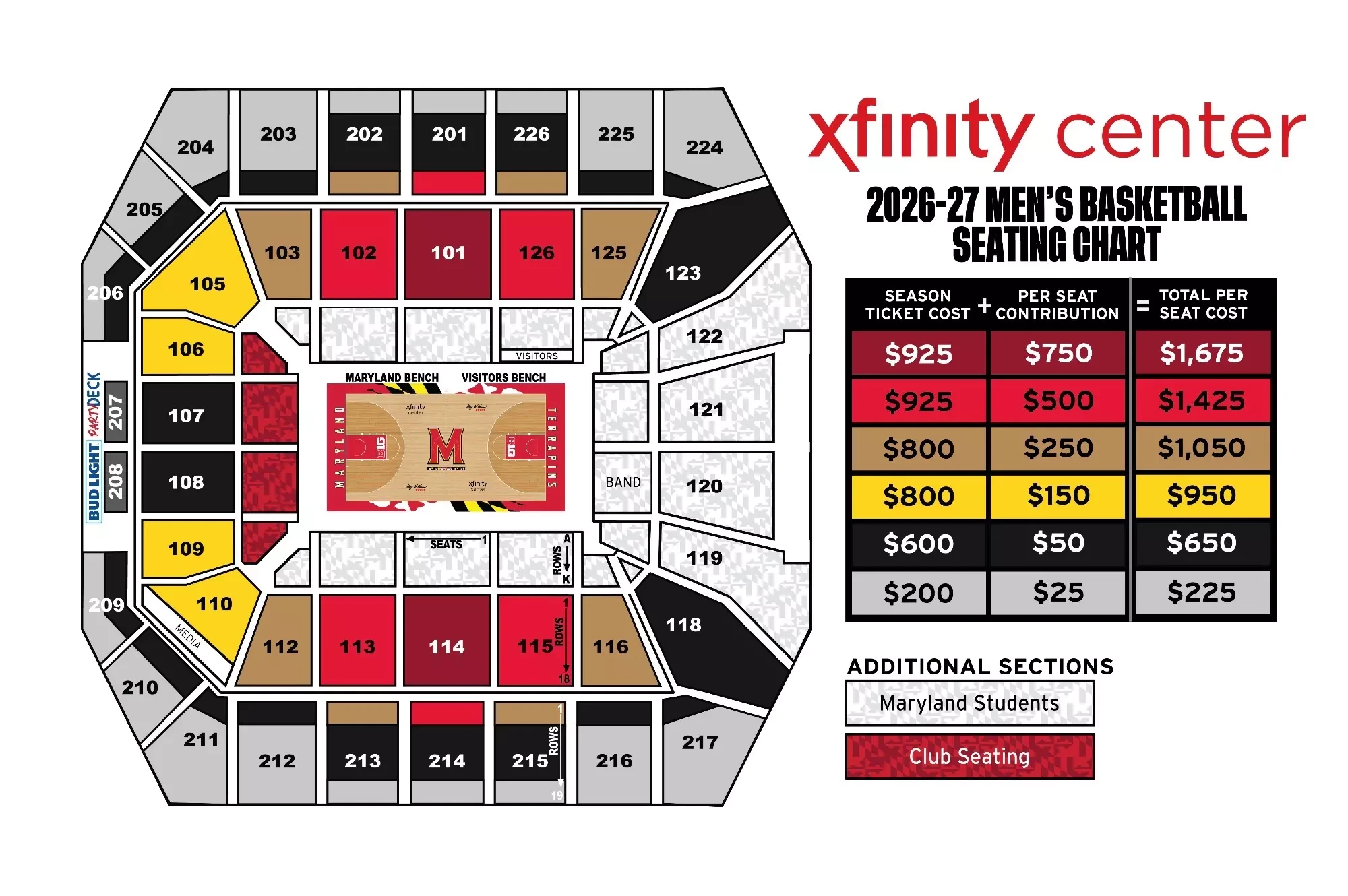 XFINITY Center: Seating chart, Men's basketball · 2026–27. Use the source chart for section and row details.