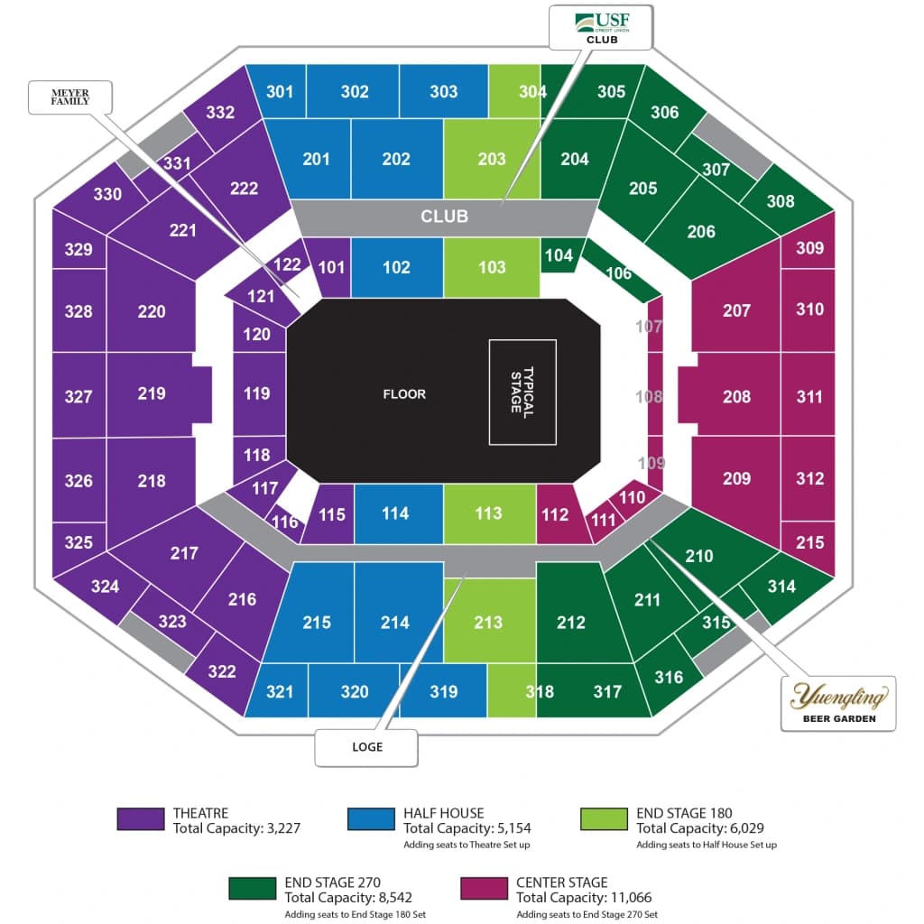 Yuengling Center: Seating chart, Typical stage and event seating configurations. Use the source chart for section and row details.