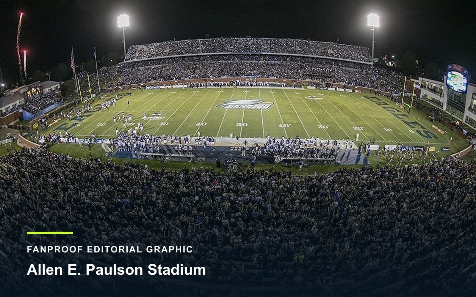 FanProof editorial graphic derived from a reuse-cleared view of Allen E. Paulson Stadium, home of Georgia Southern football.