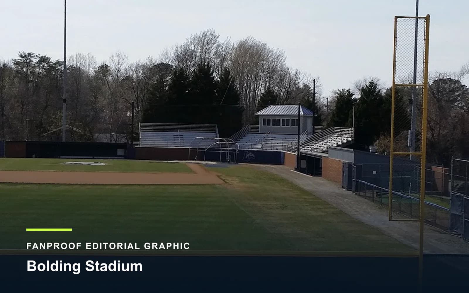 FanProof editorial graphic derived from a reuse-cleared view of Bolding Stadium, home of Longwood baseball.