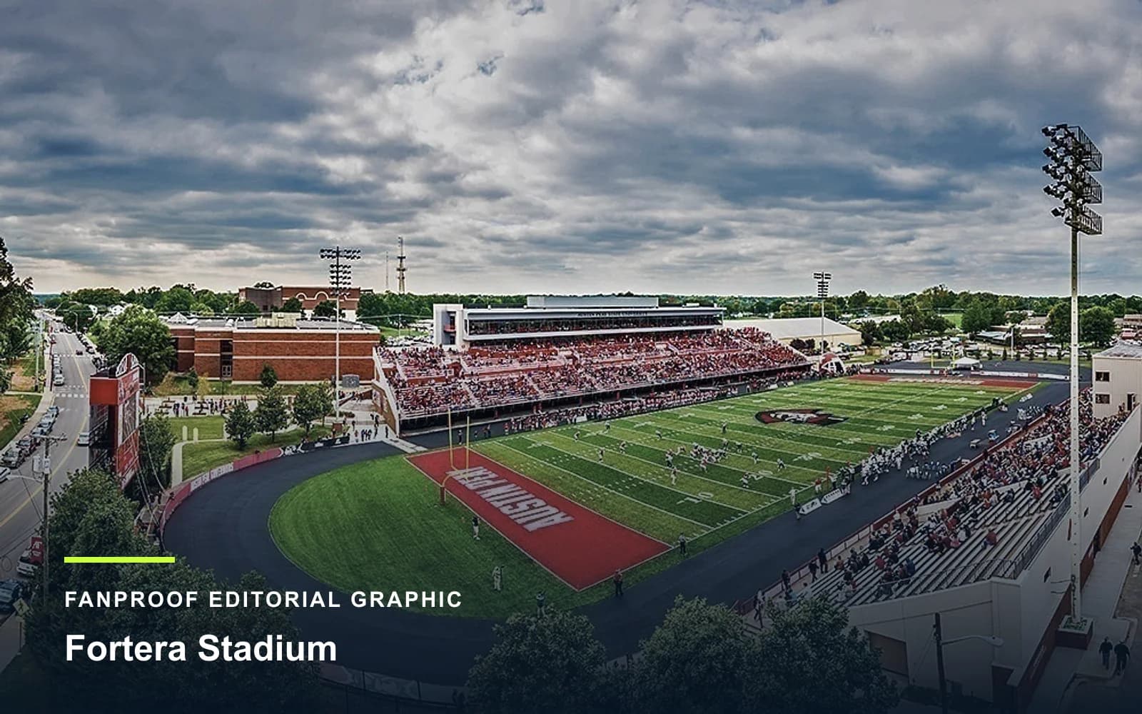 FanProof editorial graphic derived from a reuse-cleared view of Fortera Stadium, home of Austin Peay Governors football.