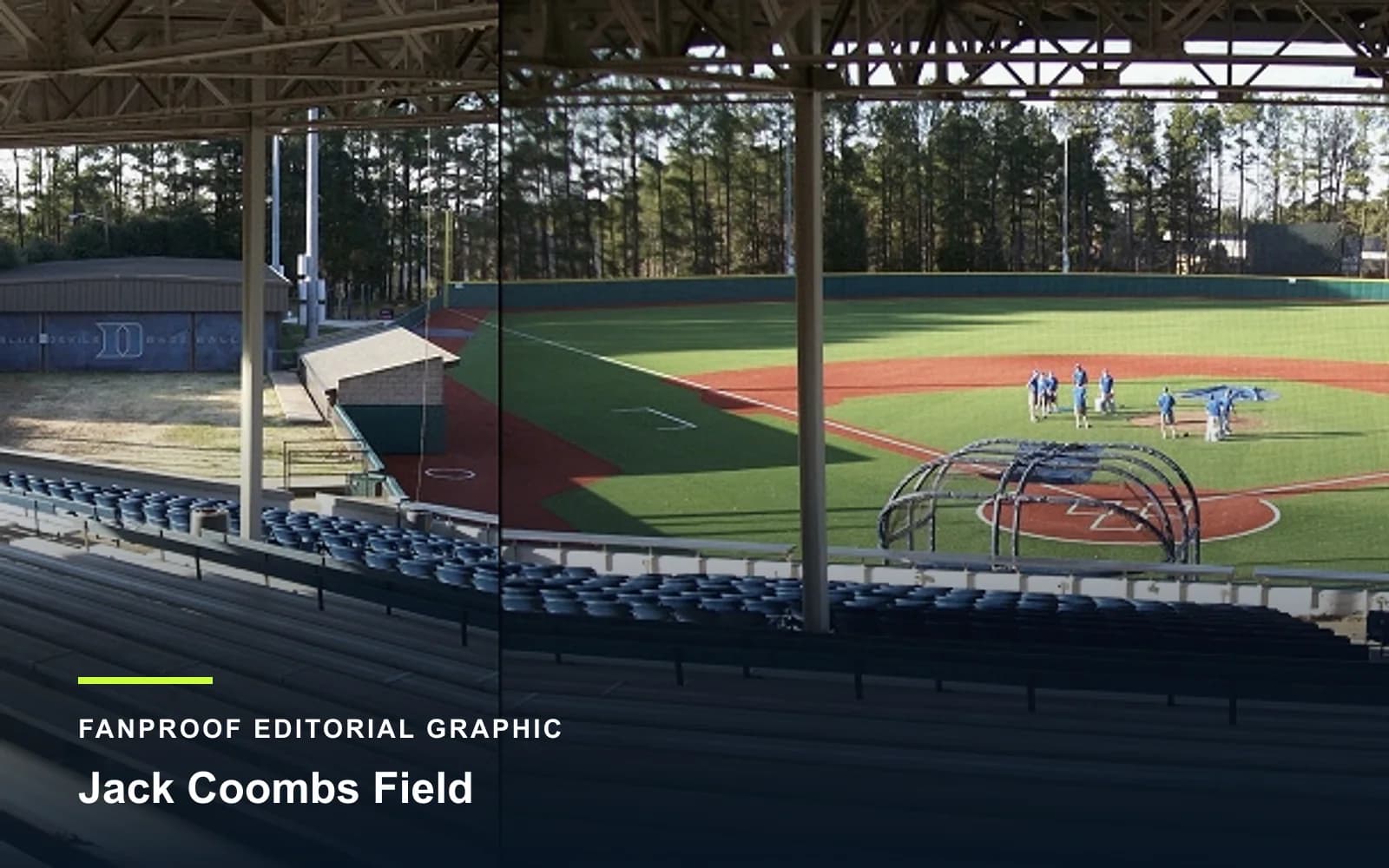 FanProof editorial graphic derived from a reuse-cleared view of Jack Coombs Field, home of Duke baseball.