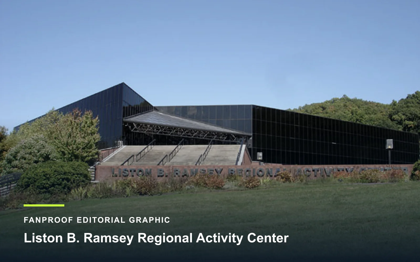 FanProof editorial graphic derived from a reuse-cleared view of Liston B. Ramsey Regional Activity Center, home of Western Carolina basketball.