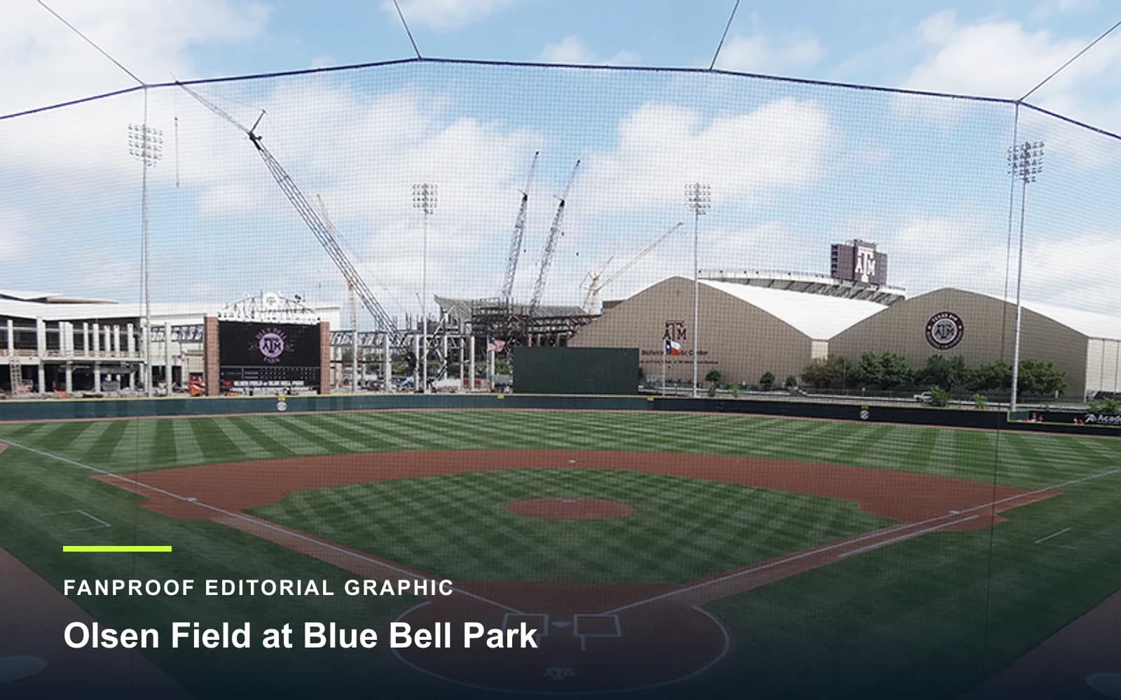 FanProof editorial graphic derived from a reuse-cleared view of Olsen Field at Blue Bell Park, home of Texas A&M baseball.